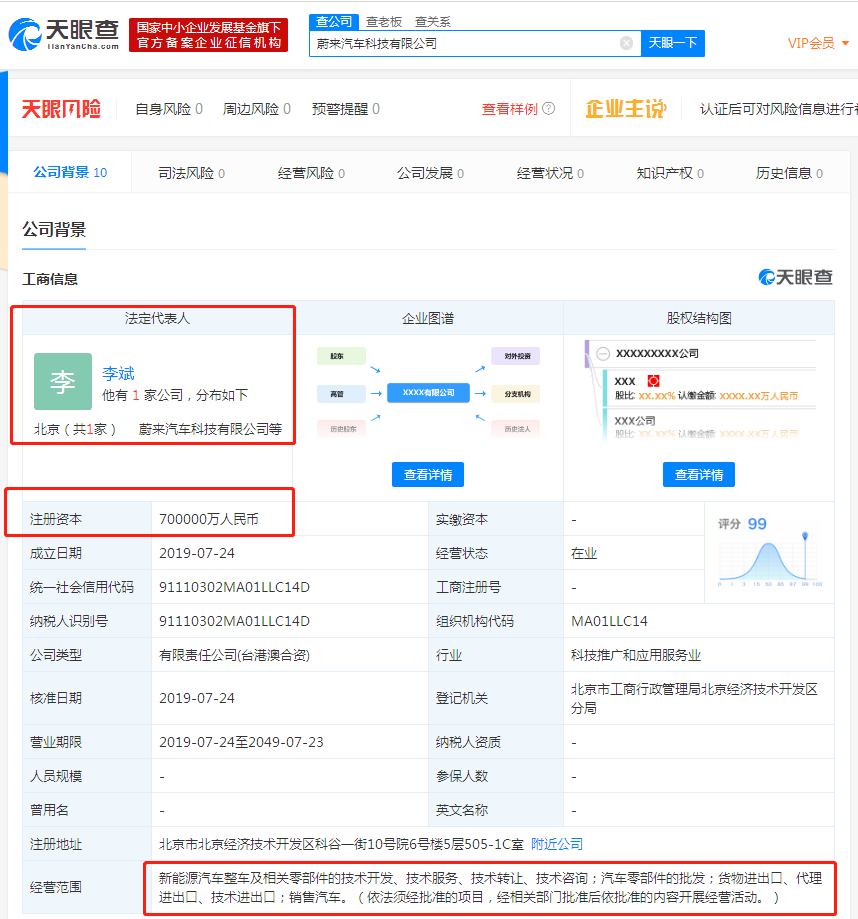 蔚来成立汽车科技有限公司，注册资本70亿元