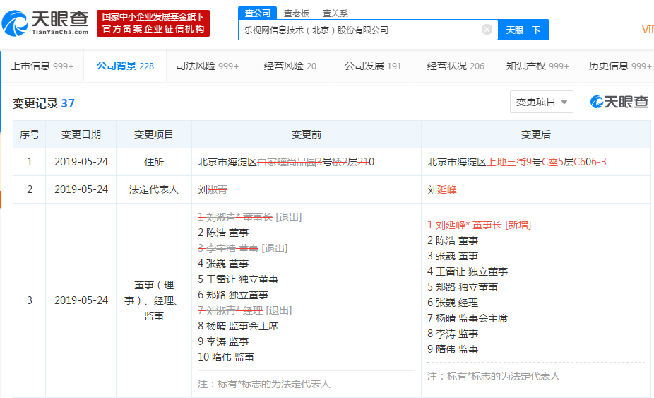 乐视高管刘淑清、李浩集体离职
