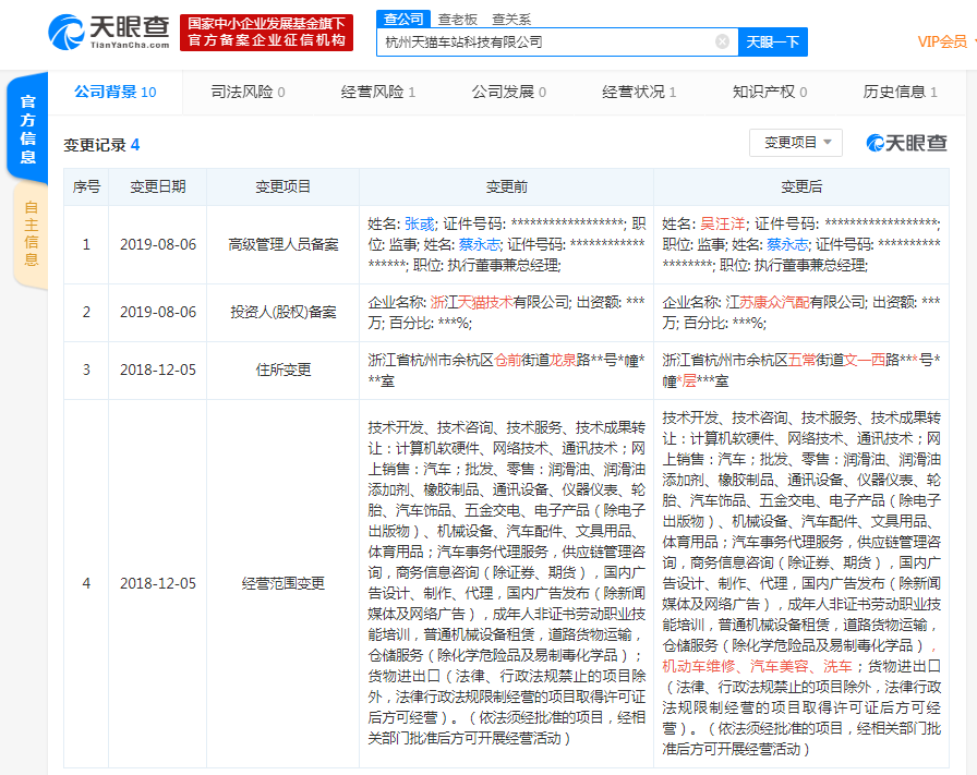 杭州天猫车站科技有限公司变更股东