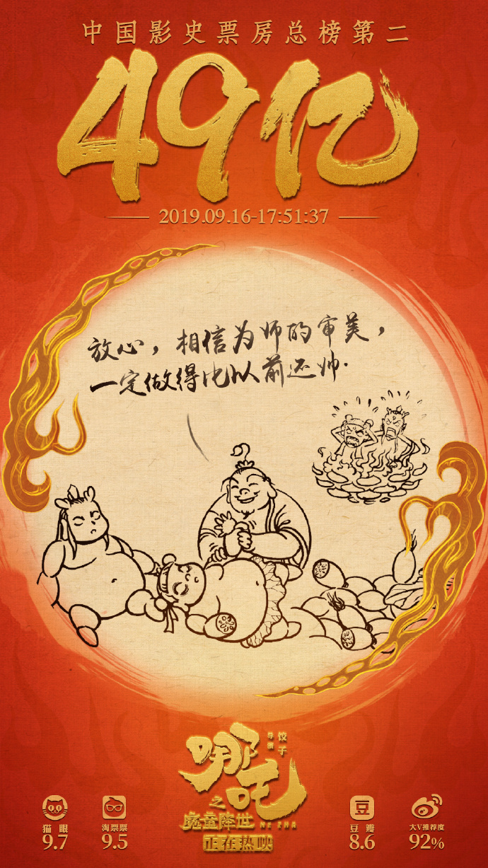电影《哪吒之魔童降世》票房破49亿