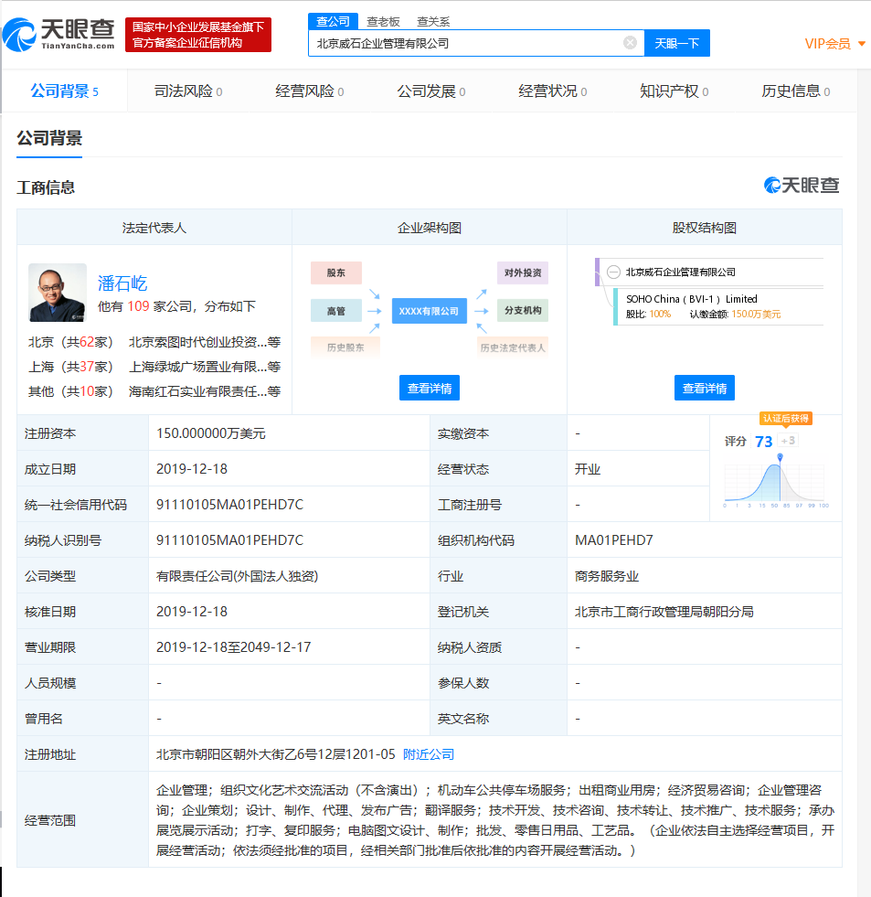 SOHO中国成立新公司，潘石屹任法定代表人