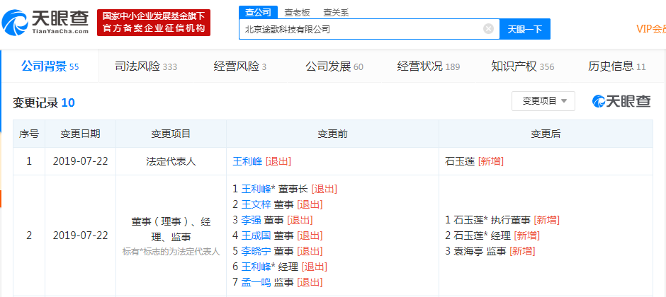 创始人王利峰等6位主要人员退出北京途歌科技有限公司