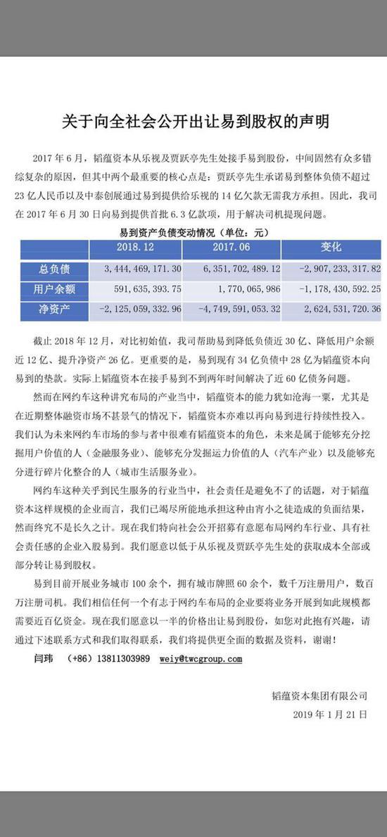 韬蕴资本：难以再向易到持续性投入，半价转让易到股权