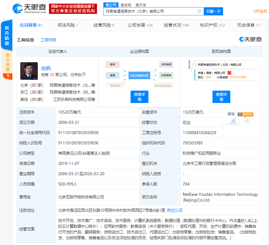 有道翻译官运营主体新增注册资本至约1.05亿美元，增幅约91%