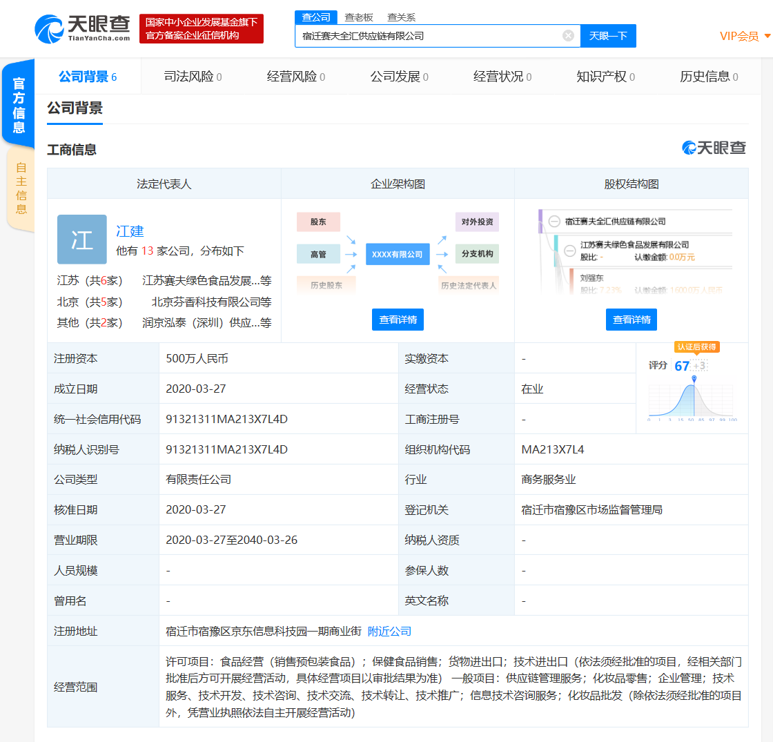 江苏赛夫旗下成立供应链公司，刘强东、章泽天共同持股