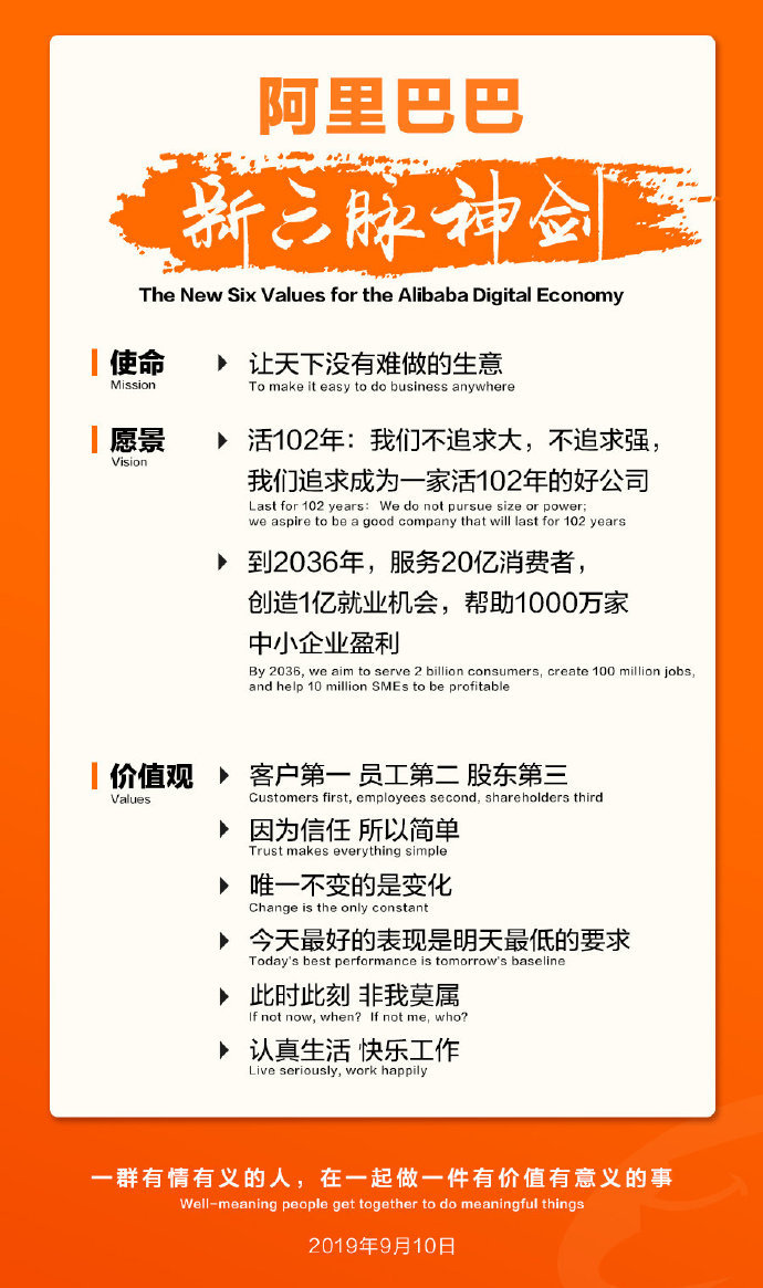 阿里巴巴发布新“六脉神剑”：客户第一，员工第二，股东第三
