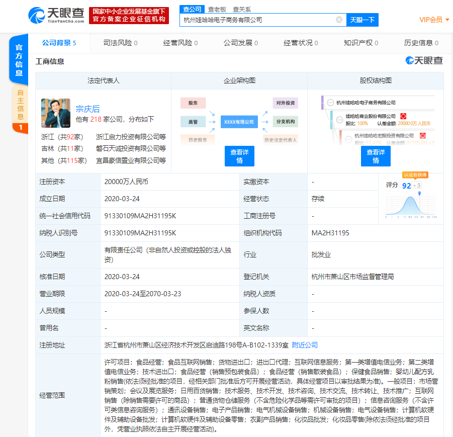 娃哈哈涉足电商：斥资2亿元成立电子商务公司