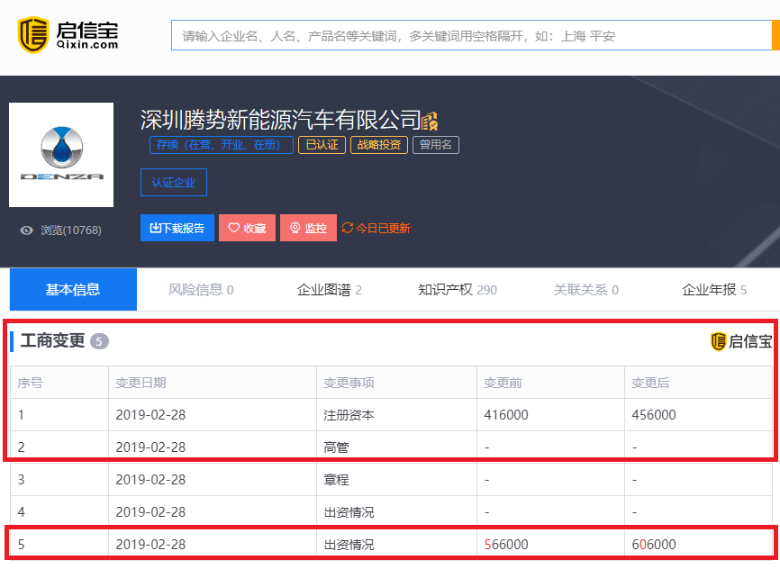 比亚迪、戴勒姆合资公司多项工商变更