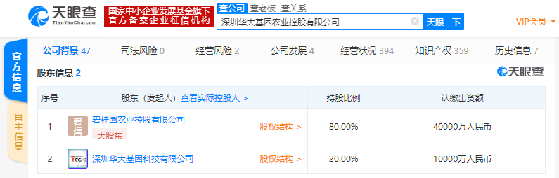 碧桂园收购深圳华大基因农业控股有限公司一事完成工商登记