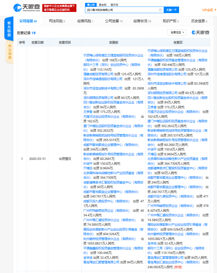 海尔新增对外投资，入股四川易冲科技有限公司