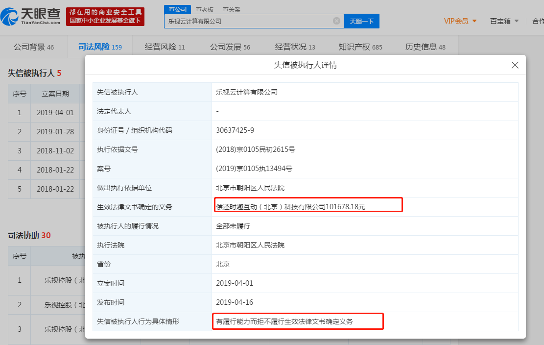 乐视云计算有限公司因拒偿还10万元被列为失信被执行人