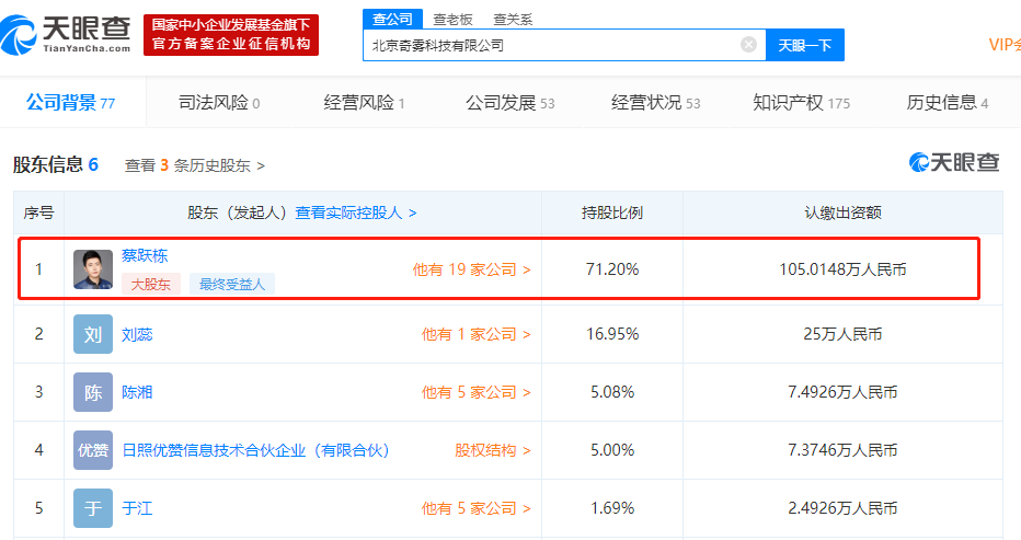 Yooz电子烟否认蔡跃栋退出奇雾科技公司股东：报道有误