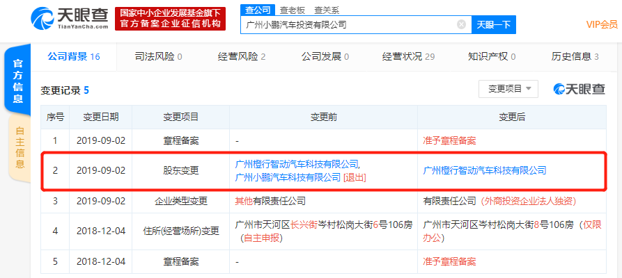 小鹏汽车多家子公司股权变更