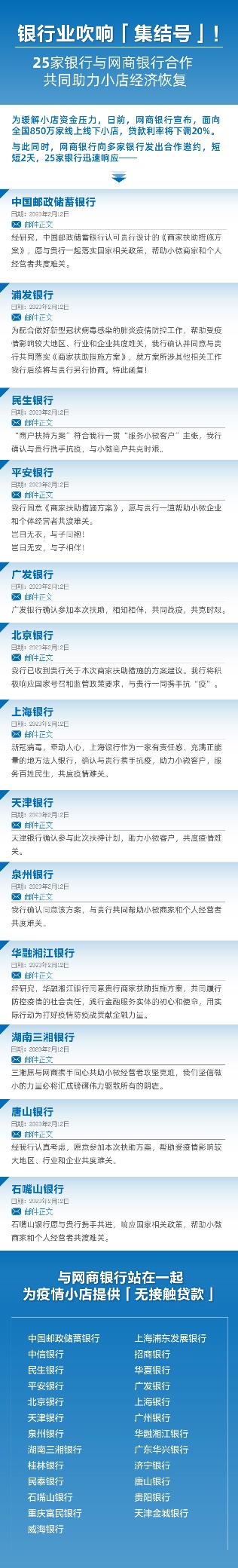 25家银行与网商银行合作，为850万小店减利息