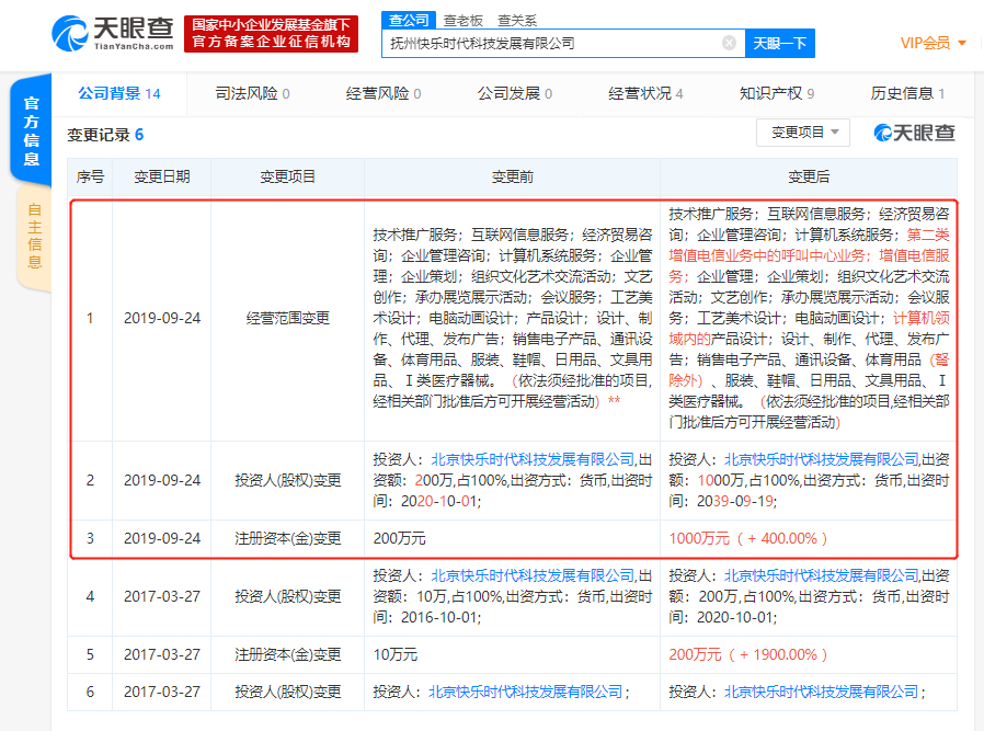 趣店全资控股公司发生经营范围变更，新增呼叫中心业务等