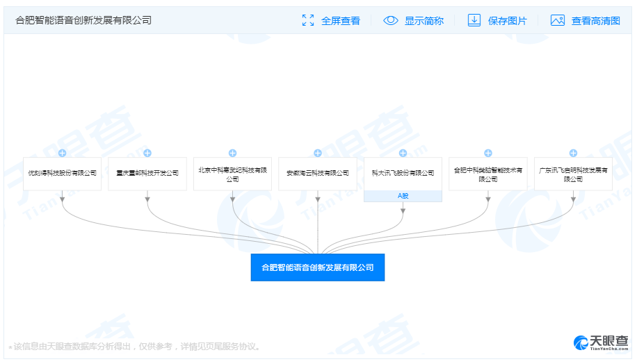 科大讯飞与优刻得、寒武纪等联合设立合肥智能语音创新发展有限公司