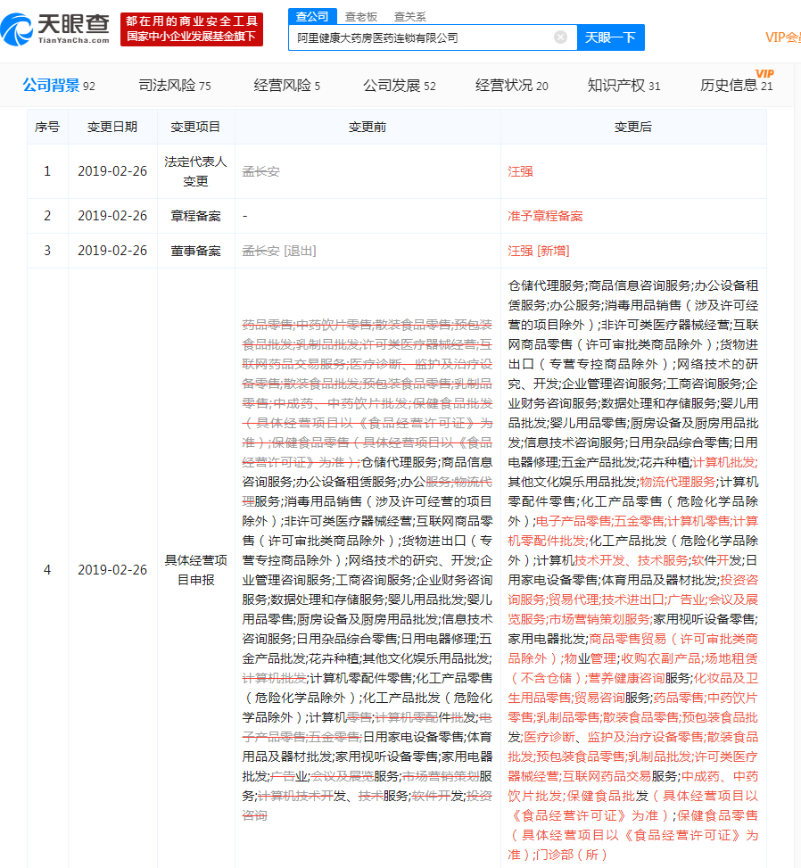 阿里健康大药房法定代表人发生变更