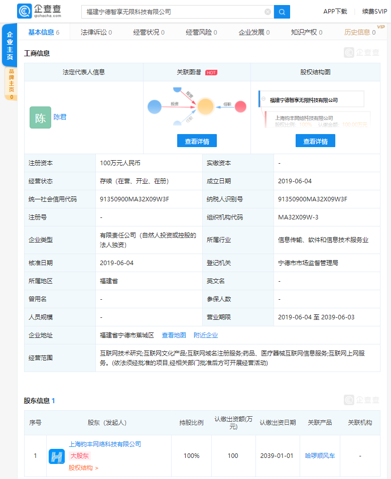 哈啰出行投资成立科技有限公司，业务涉及药品、医疗器械互联网信息等服务