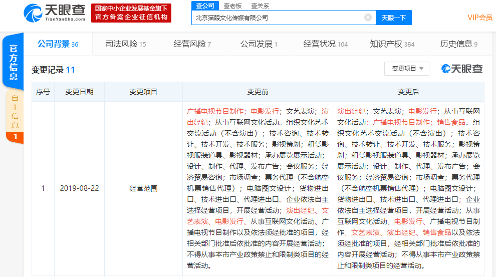 北京猫眼文化传媒有限公司新增销售食品业务