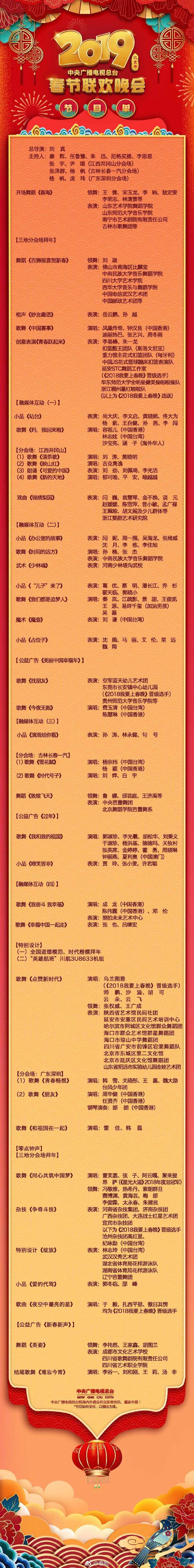 2019春晚节目单官宣