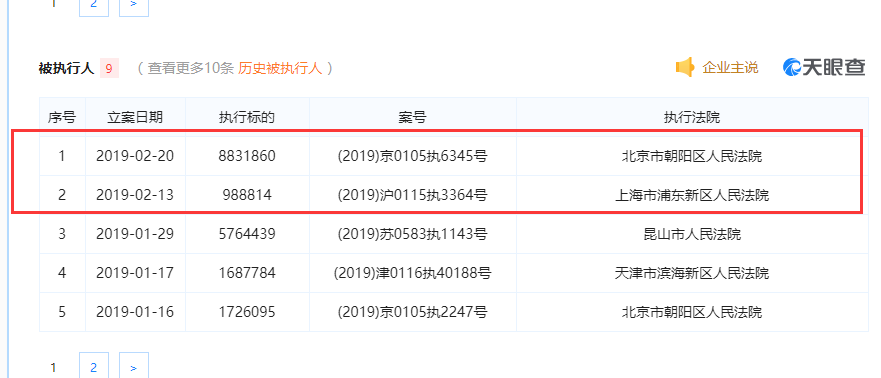 乐融致新再次被列入失信被执行人