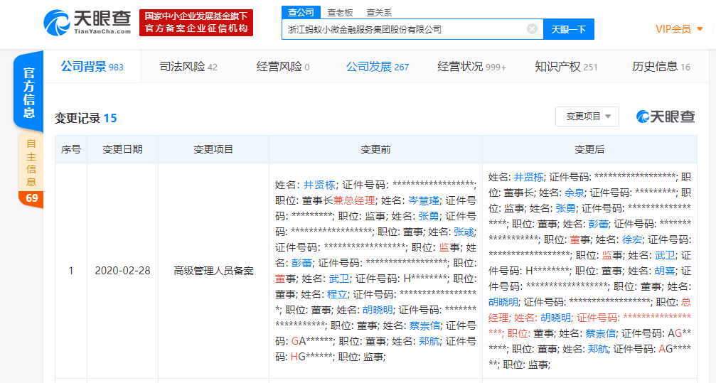 蚂蚁金服工商信息变更，井贤栋卸任总经理