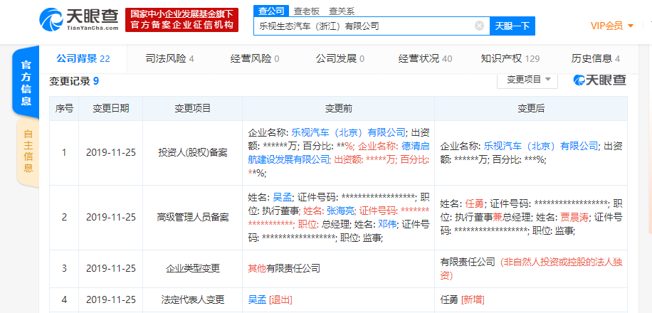 乐视生态汽车（浙江）有限公司发生变更，吴孟卸任