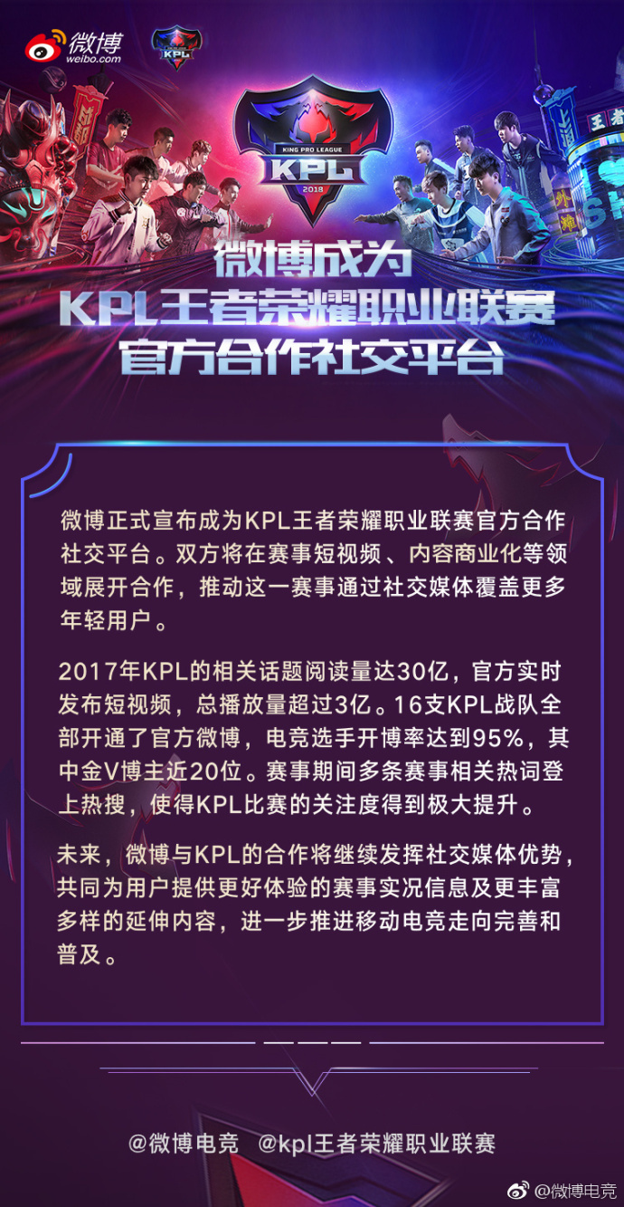 微博成为KPL王者荣耀职业联赛官方合作社交平台