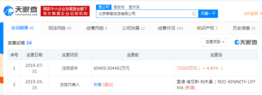 京东旗下北京翠宫饭店有限公司注册资本增加3000余万元