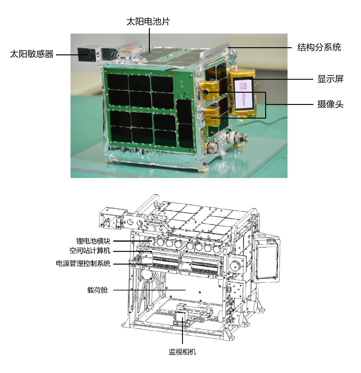 阿里迷你空间站真身曝光：或用于搭建全球物联网体系