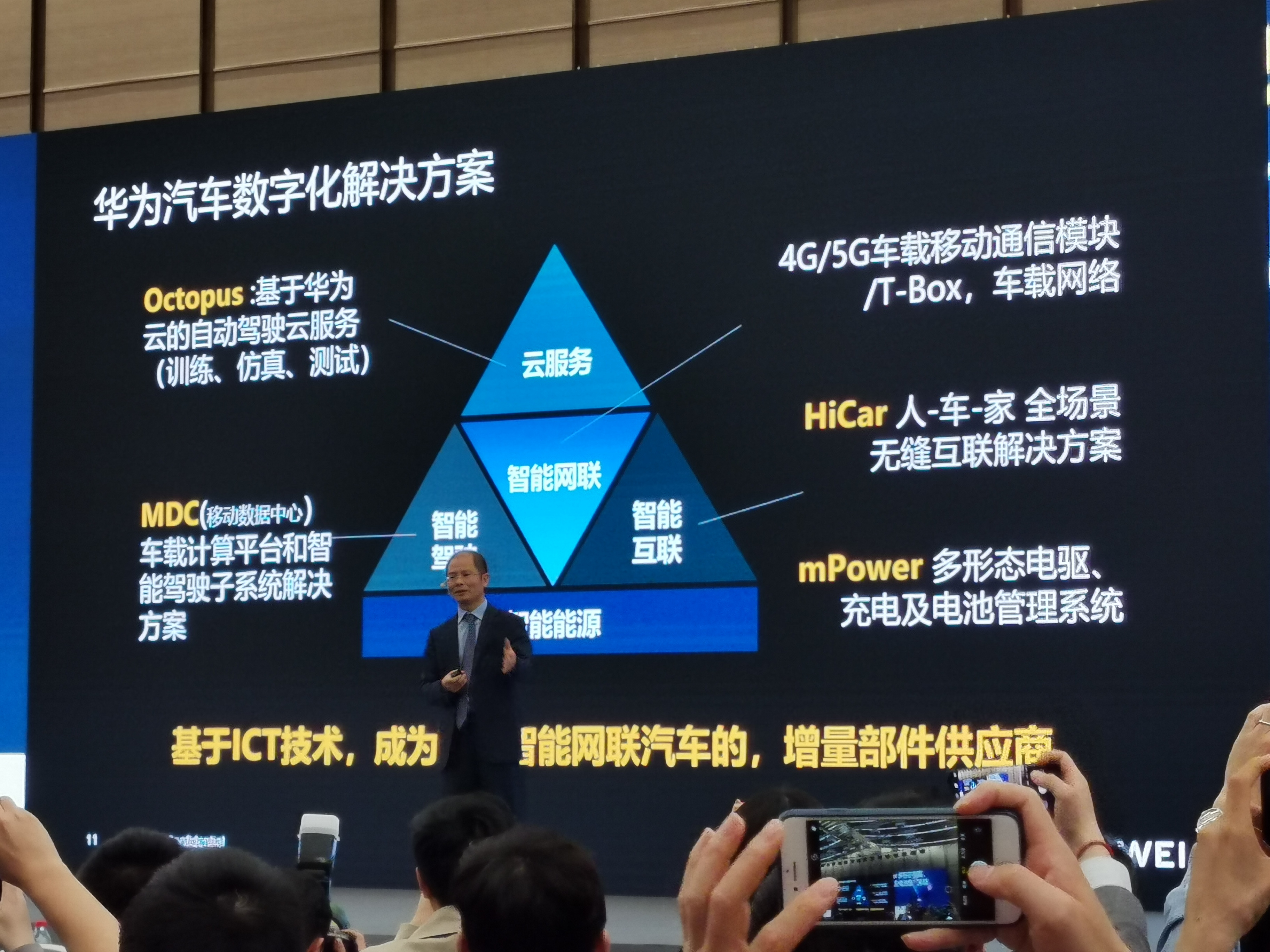 华为徐直军：华为要成为智能网联汽车的增量部件供应商