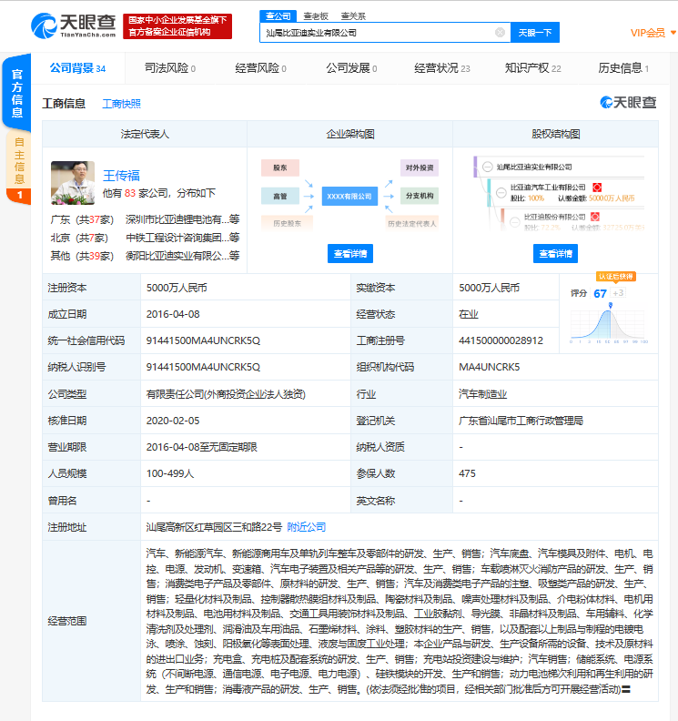 比亚迪工业全资子公司经营范围新增消毒液