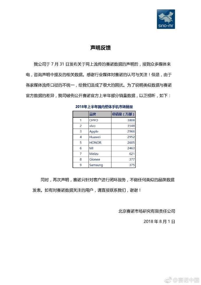 赛诺破例公布上半年国内手机部分销量数据