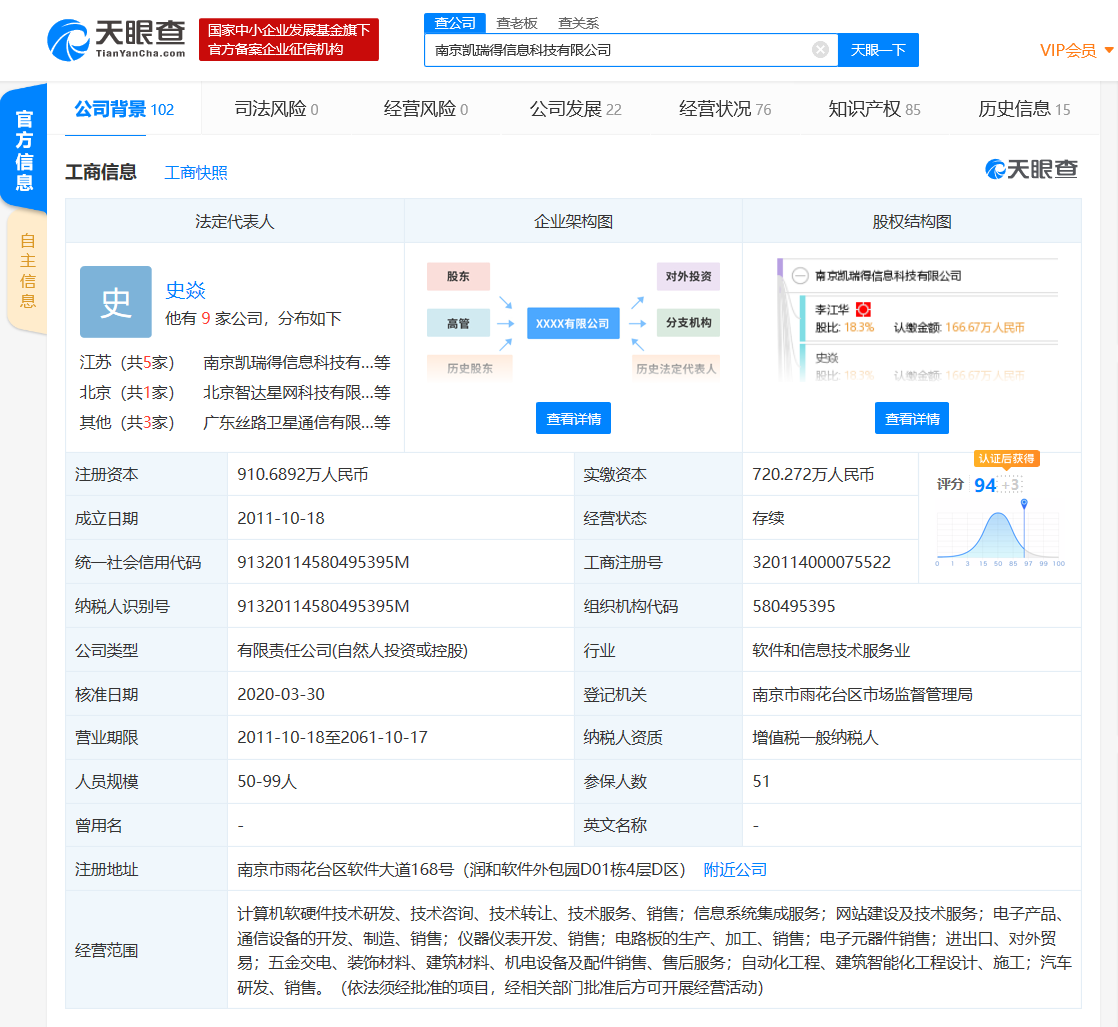 海尔入股通信技术研究企业凯瑞得，后者注册资本增幅12.24%