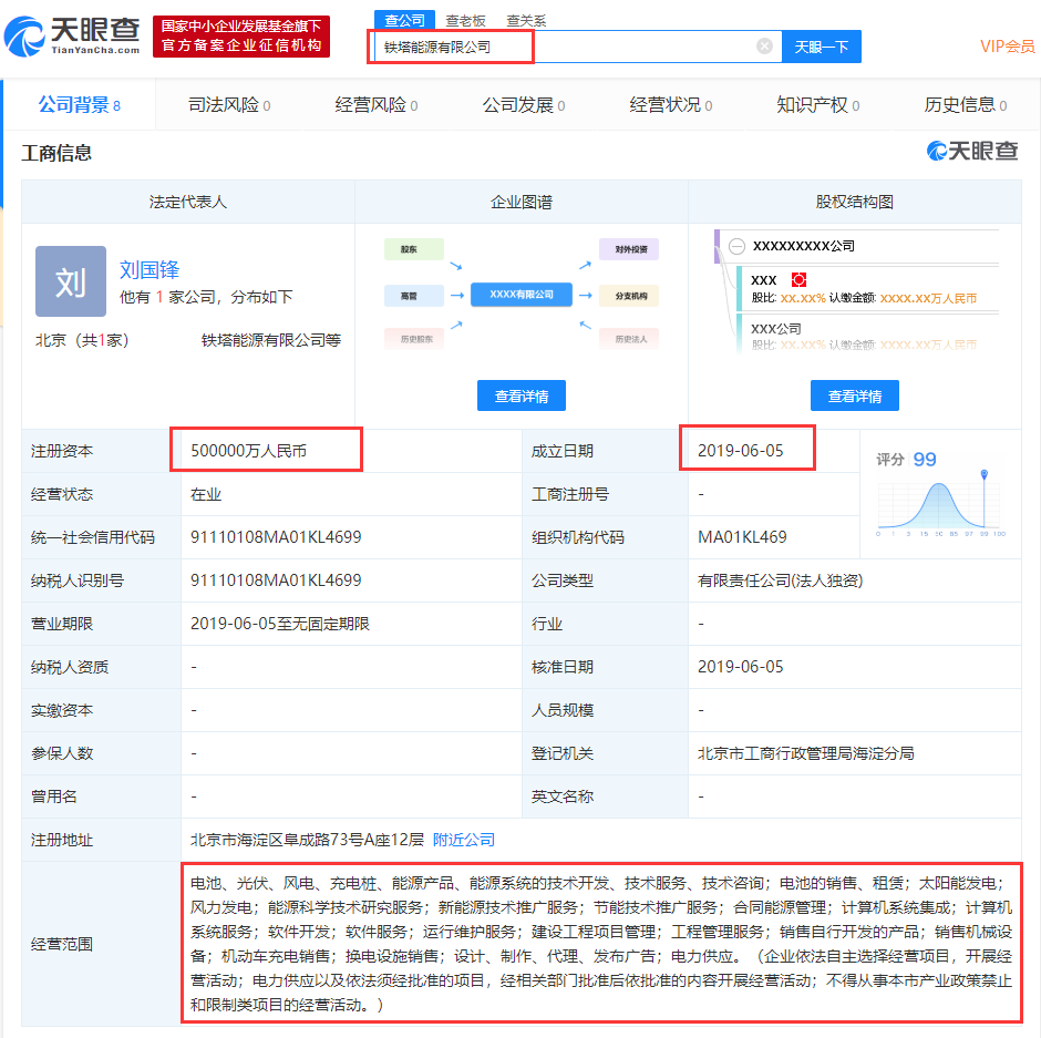 移动、联通、电信合资公司中国铁塔股份成立全资子公司