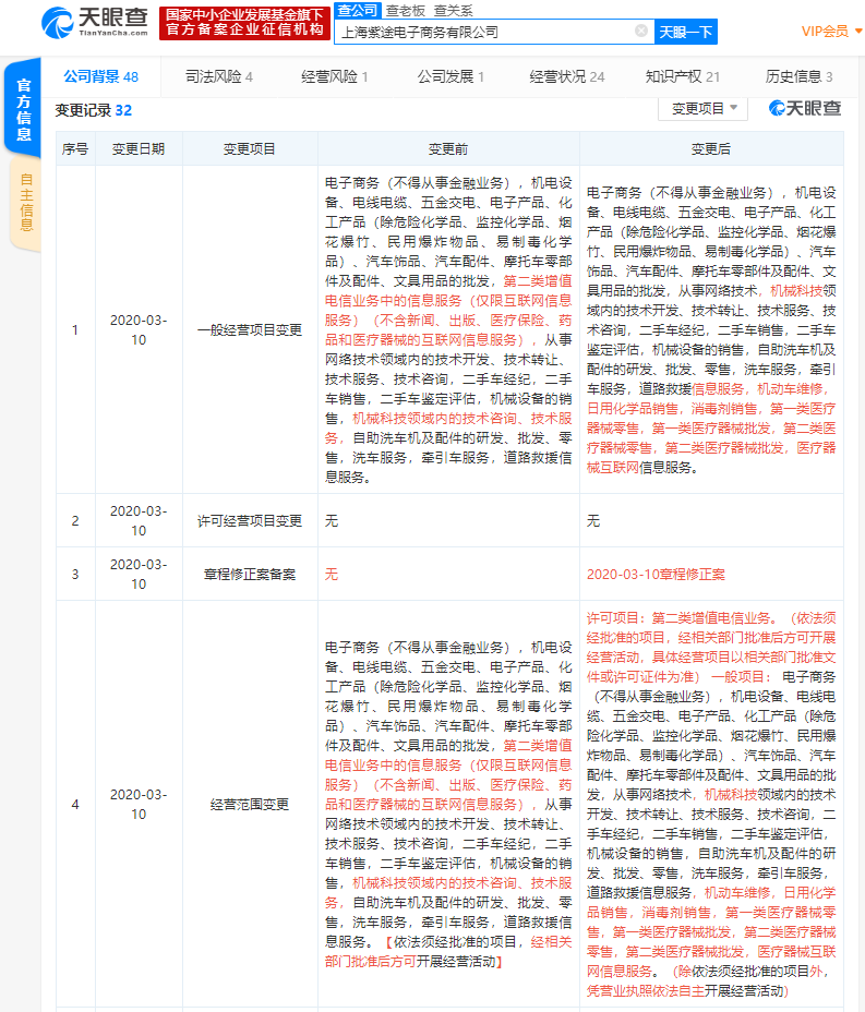 途虎养车旗下公司新增医疗机械批发、零售等业务