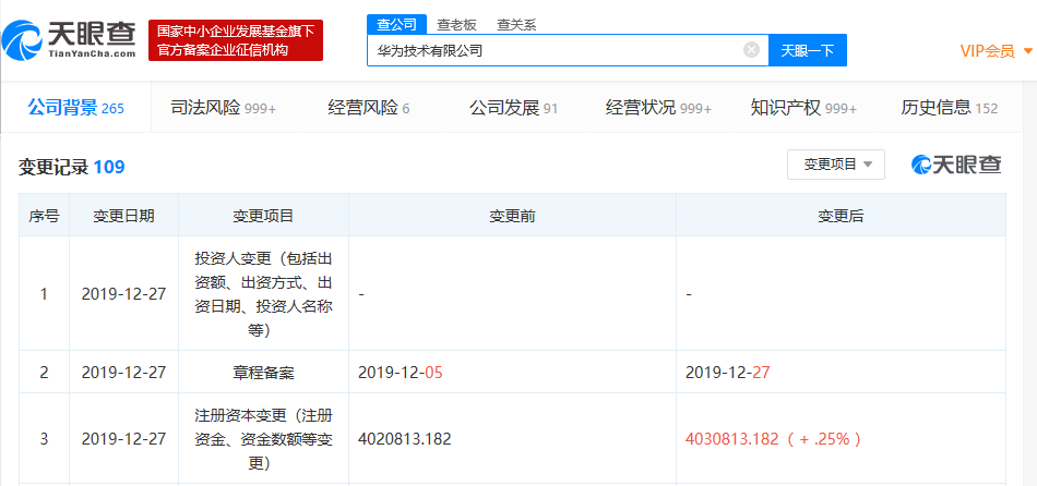 华为技术有限公司注册资本新增1亿元