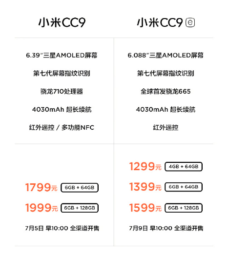 小米发布新系列CC9、CC9e系列：1299元起售