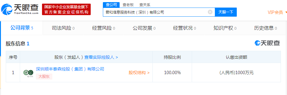 顺丰泰森全资成立人力资源管理咨询公司