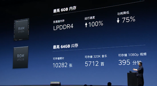 锤子新机配置：最高6G内存