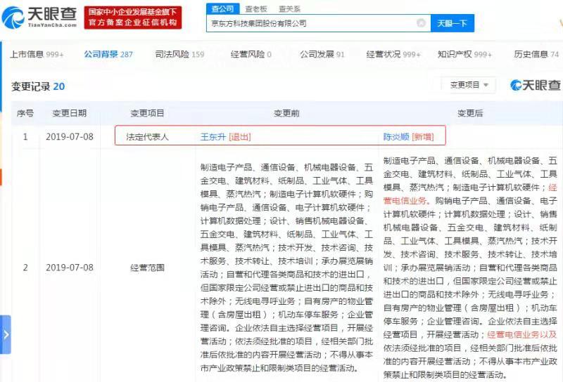 京东方法定代表人变更，新增经营电信业务