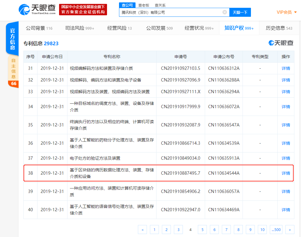 腾讯申请“区块链+借贷”“区块链+病历数据”等专利