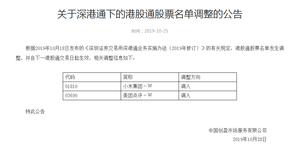小米集团和美团点评获调入港股通