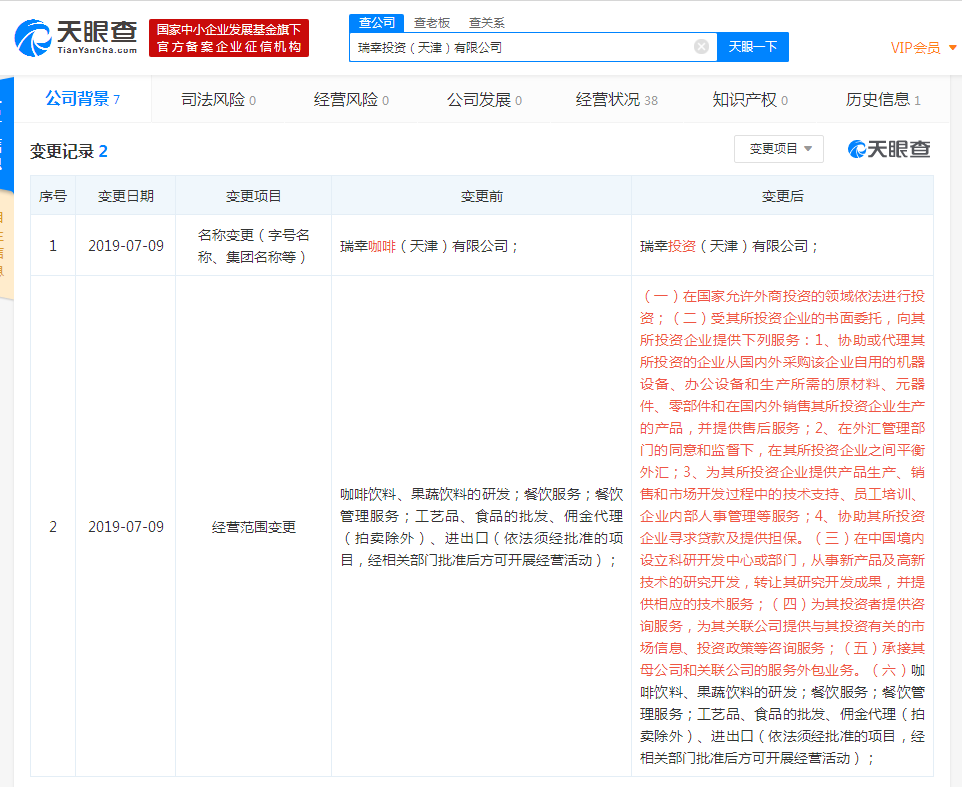 瑞幸咖啡（天津）有限公司更名为瑞幸投资（天津）有限公司