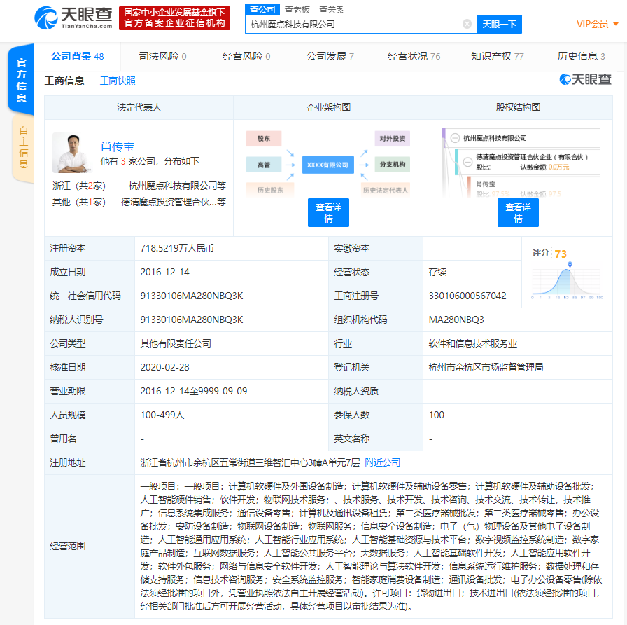 魔点科技经营范围新增第二类医疗器械批发、零售等