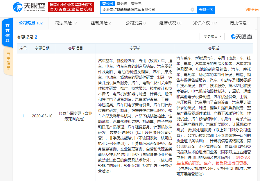 奇点汽车旗下公司经营范围新增测温仪及监控系统的研发等