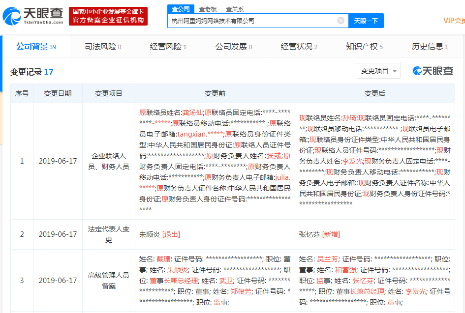 阿里巴巴旗下阿里妈妈发生工商变更，朱顺炎卸任法定代表人