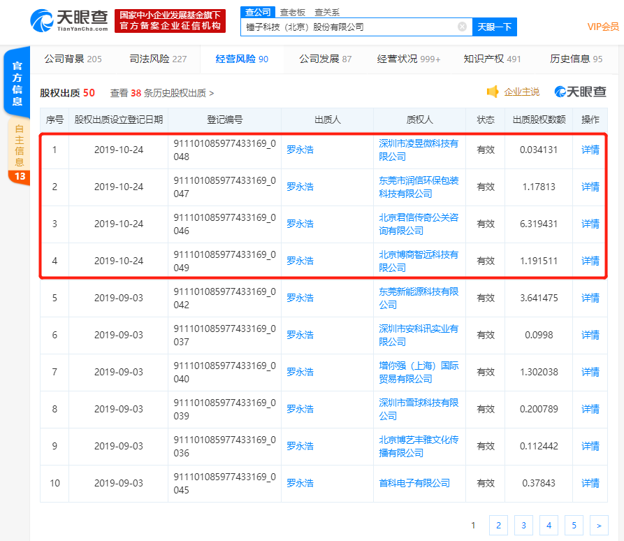 罗永浩再度出质锤子科技（北京）股份有限公司股权