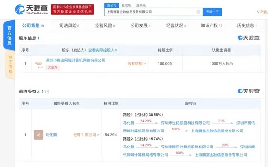 腾讯理财通运营主体变更，由财付通迁移至腾富公司