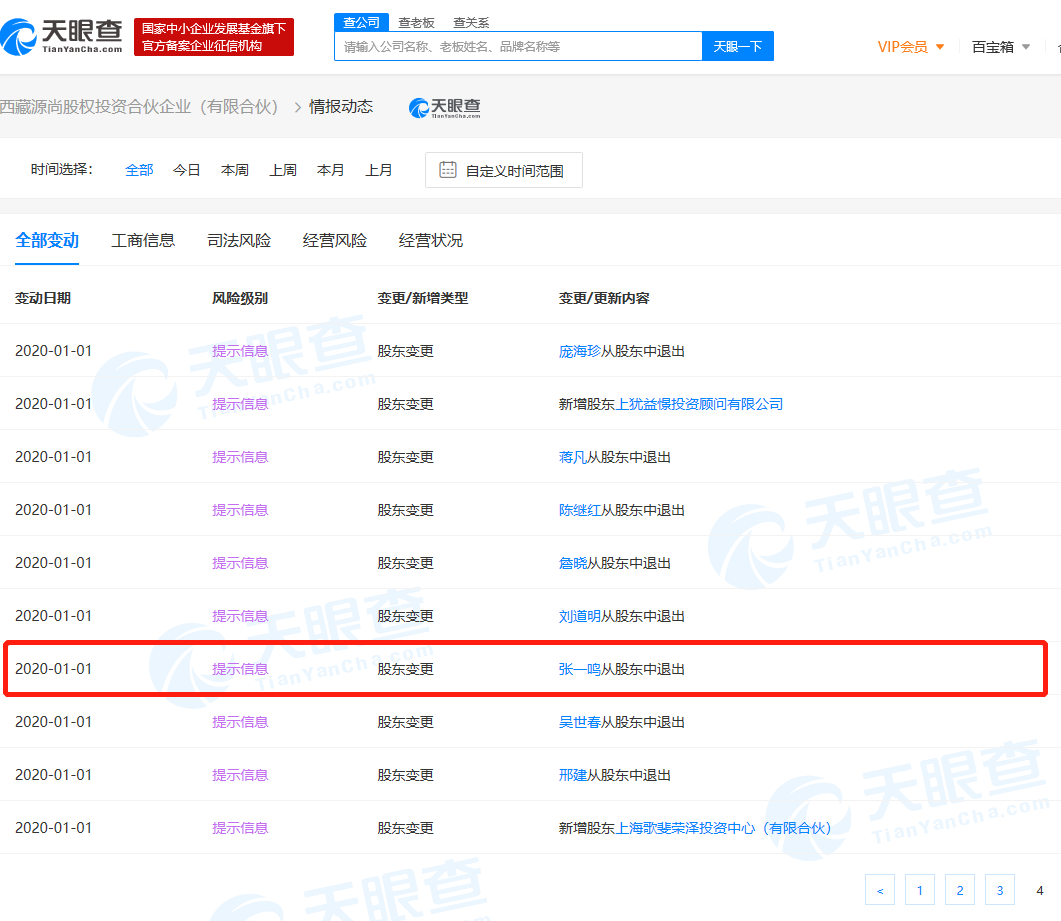 源码资本旗下部分管理基金股东变更，张一鸣、王兴等退出